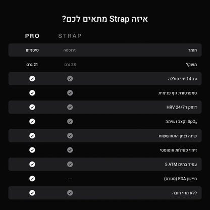 Speediance Strap Pro